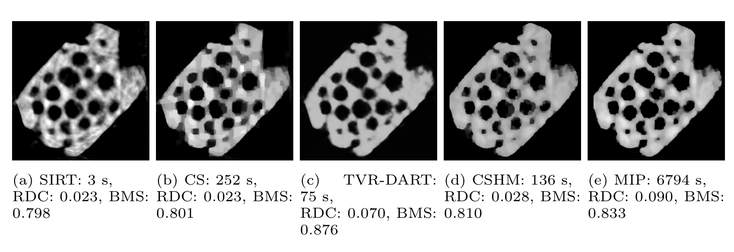 Published Figure 10: Complete benchmark across five reconstruction algorithms on experimental zeolite electron tomography