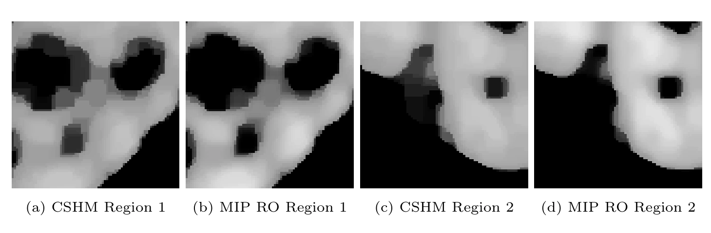Published Figure 11: CSHM vs. MIP RO local comparison of two regions of interest for the zeolite particle